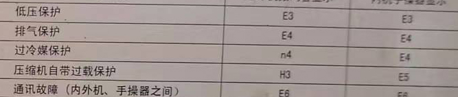 宁海空调电话在哪里找